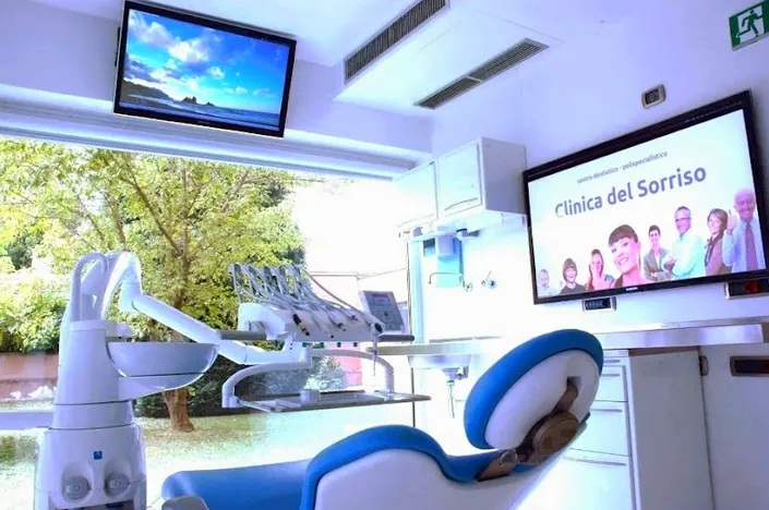 Clinica del Sorriso