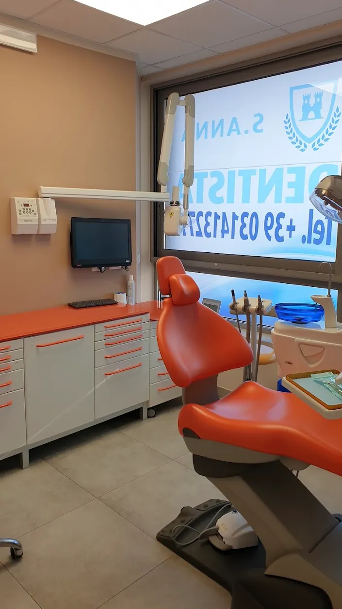 S.Anna Istituto Odontoiatrico