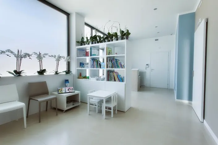 Studio B2
