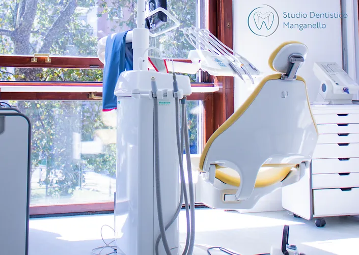 Studio Dentistico Manganello | Dentista Milano Centrale